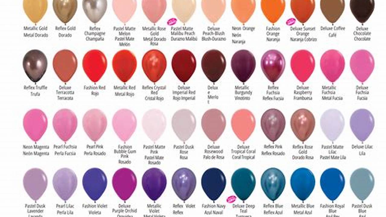 Sempertex Color Chart 2024
