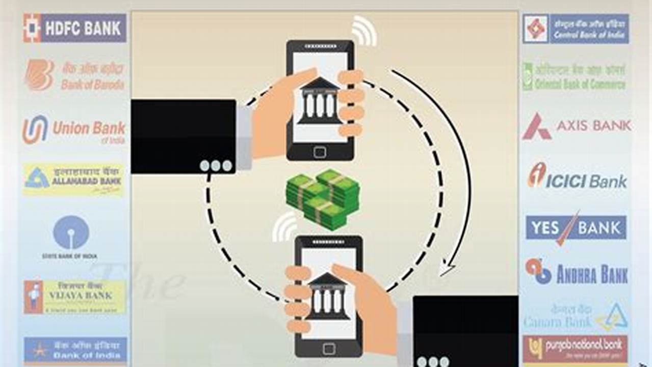 Send &Amp; Receive Money Safely &Amp; Quickly By Using Yes Money, A Domestic Remittance Service., Images