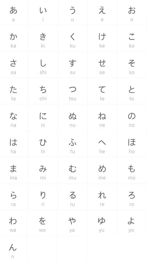 Sensei Hiragana in Indonesia