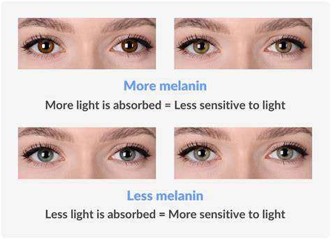 Sensitive Eyes