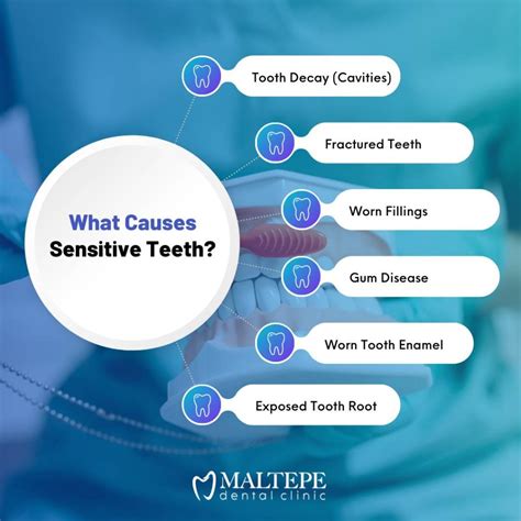 Sensitive Teeth: Causes & Effective Treatments