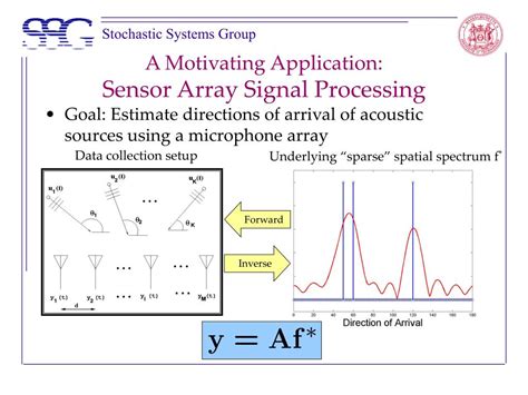 Sensor Array Signal Processing Highlights