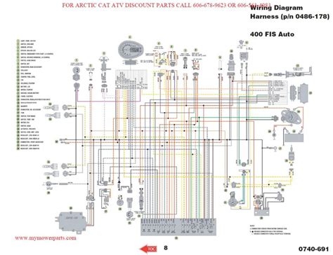 Sensor Integration Arctic Cat 700 EFI Wiring Diagram