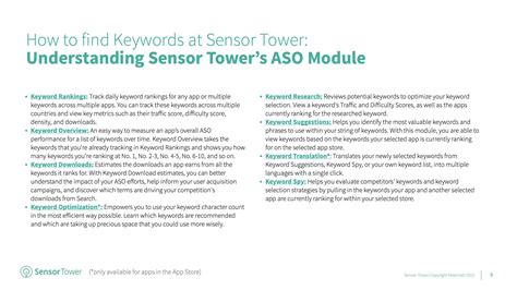 Sensor Tower: Optimalkan ASO & Kembangkan Aplikasi Anda