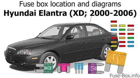2001 Hyundai Elantra Engine Sensors Diagram