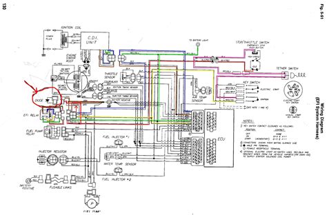 Sensors and Control Modules in the EFI System Image