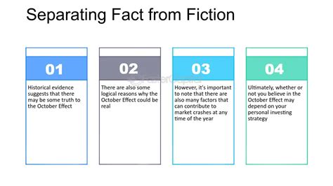 Separating Fact from Fiction