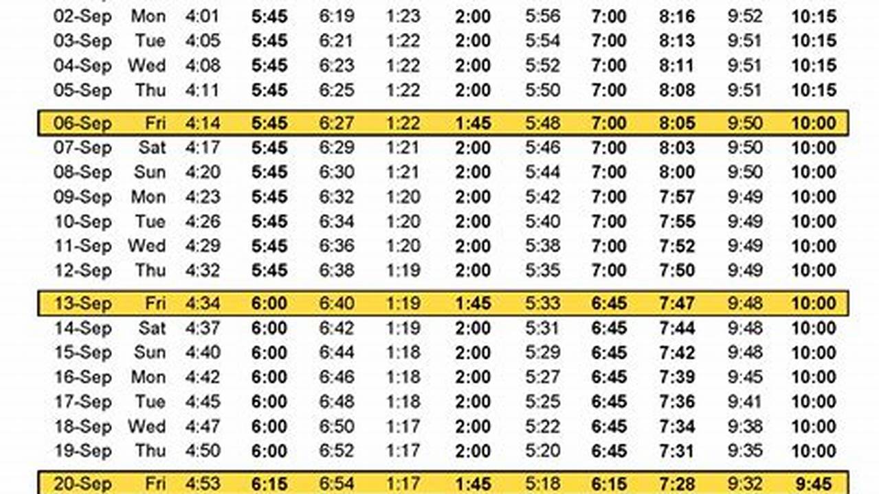 September 1 2024 Prayer