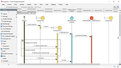 Sequence Diagram Create