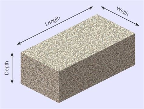 Seren Stone Calculator