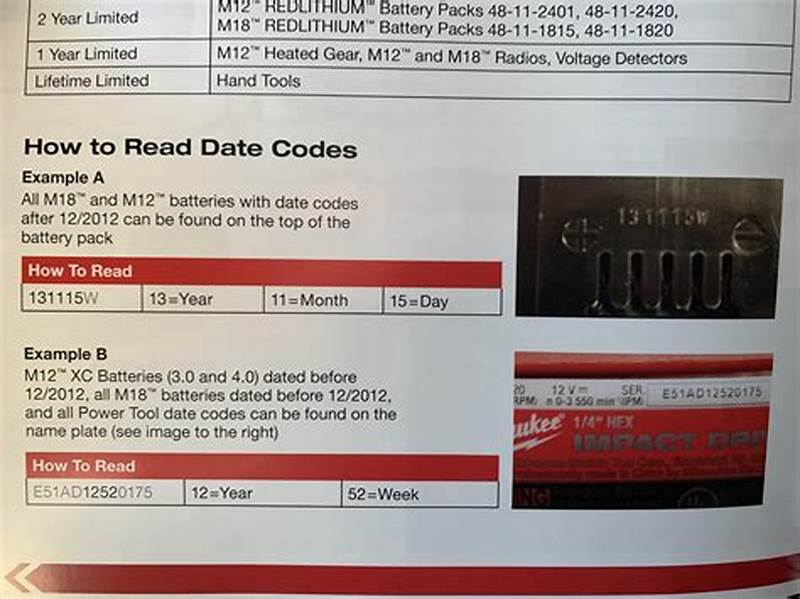 Serial Number Milwaukee Battery Date Code Chart