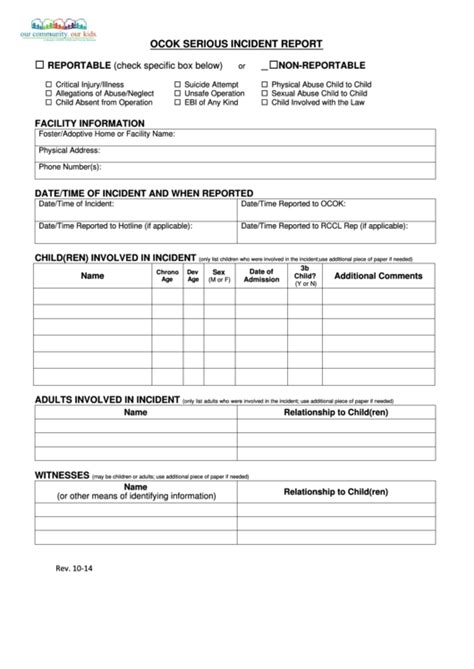 Serious Incident Report Template: A Comprehensive Guide