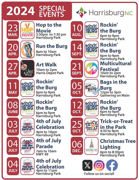 Serious Events In 2024