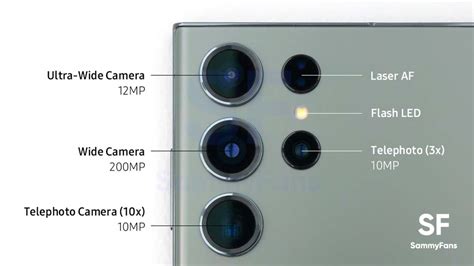 Seriously big camera specs