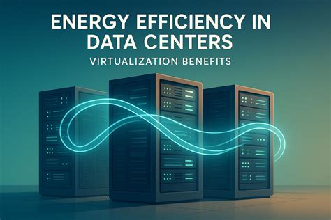 Server Virtualization for Energy Efficiency