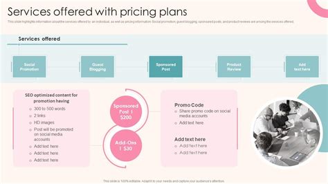 Services Offered and Pricing