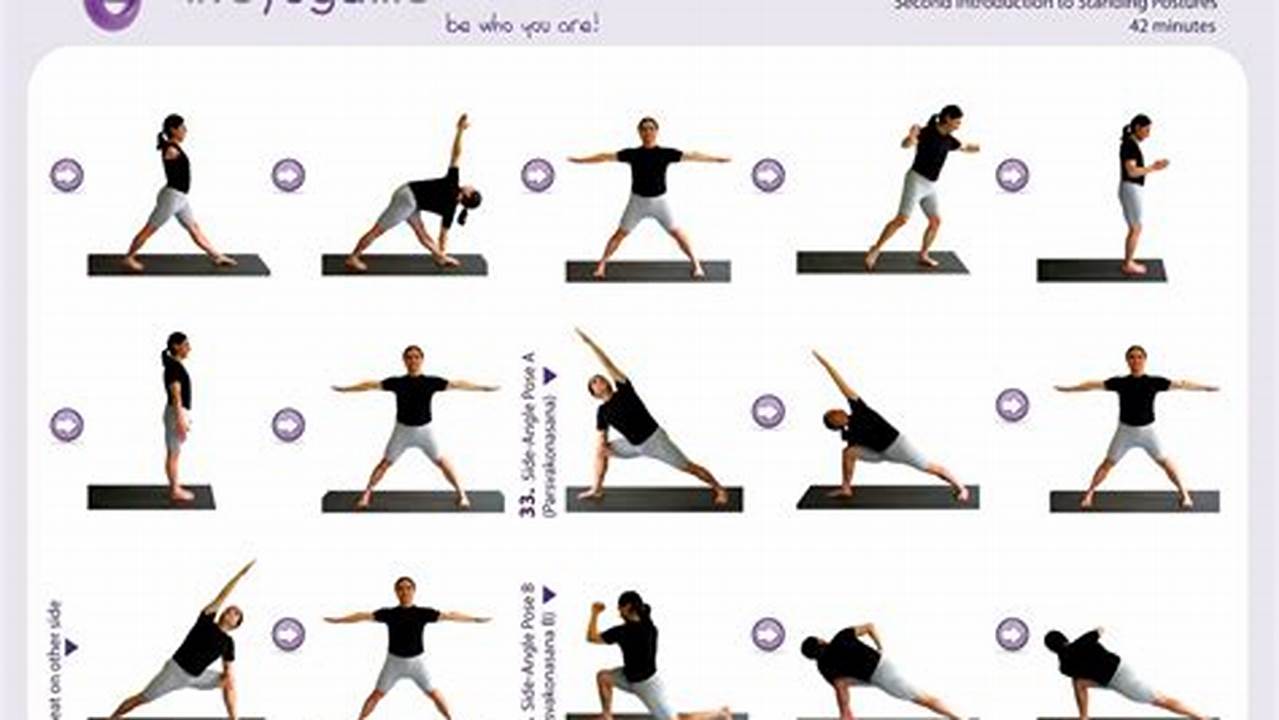 Set Sequence, Ashtanga Yoga For Beginners