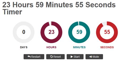 Set A Timer For 5 30