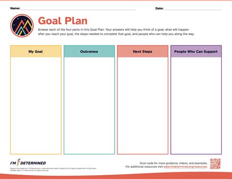 Set Goals and Create a Plan