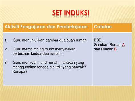 Mengakui Kepentingan Kasih Sayang dalam Kehidupan: Terasa Hangat dengan Cinta!