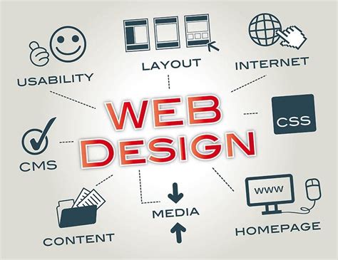 Set Up Your Website
