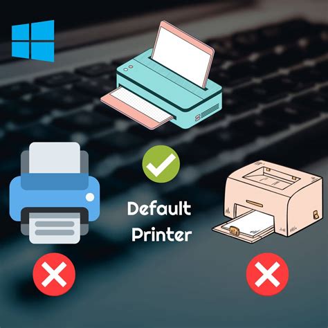 Set Your Printer As The Default Printer