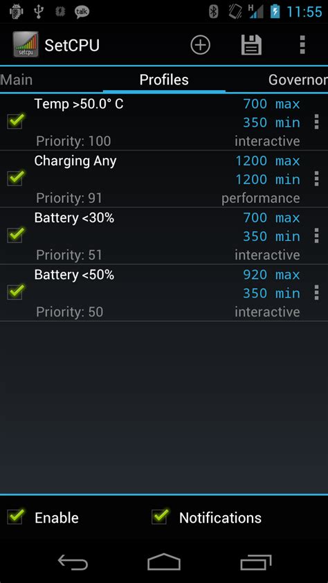 Setcpu For Root User