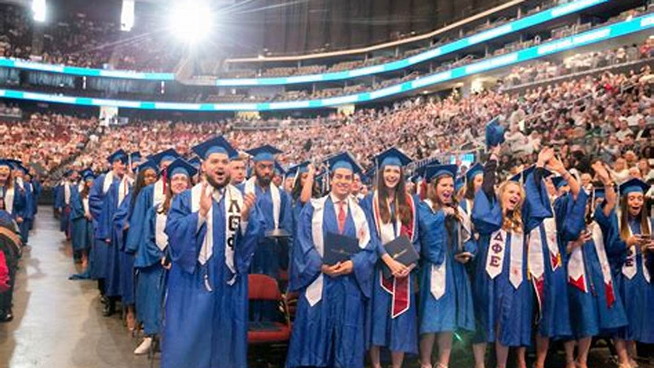 Seton Hall Graduation 2025