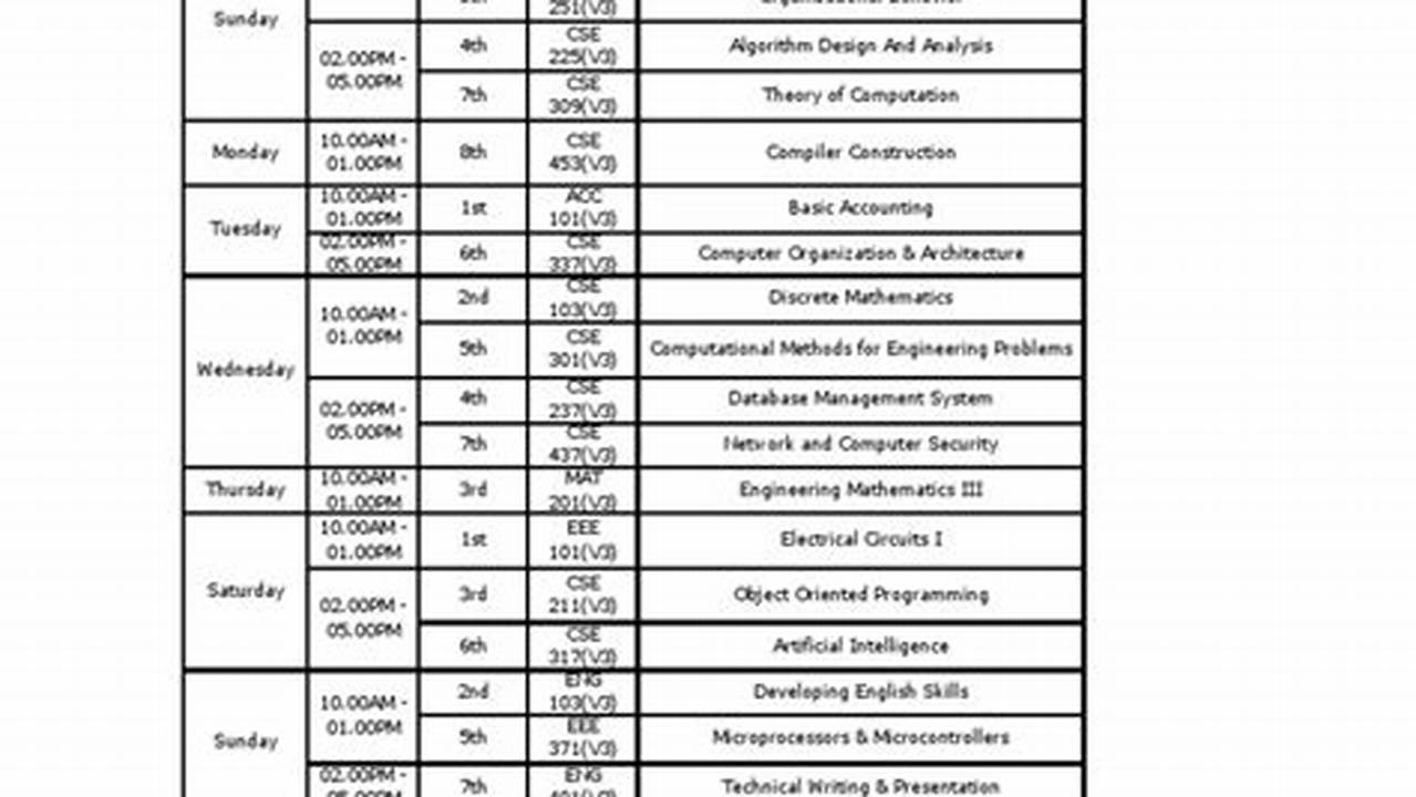 Seton Hall Spring 2025 Final Exam Schedule