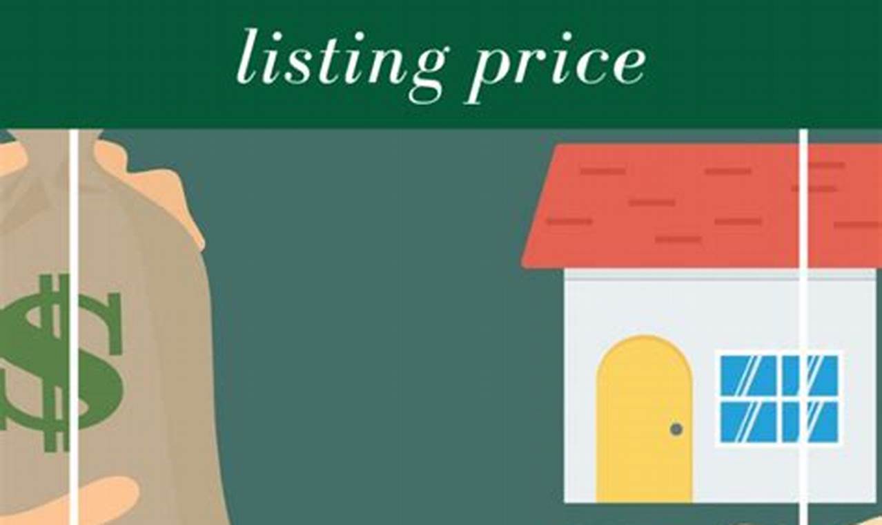 Setting the right listing price for your property