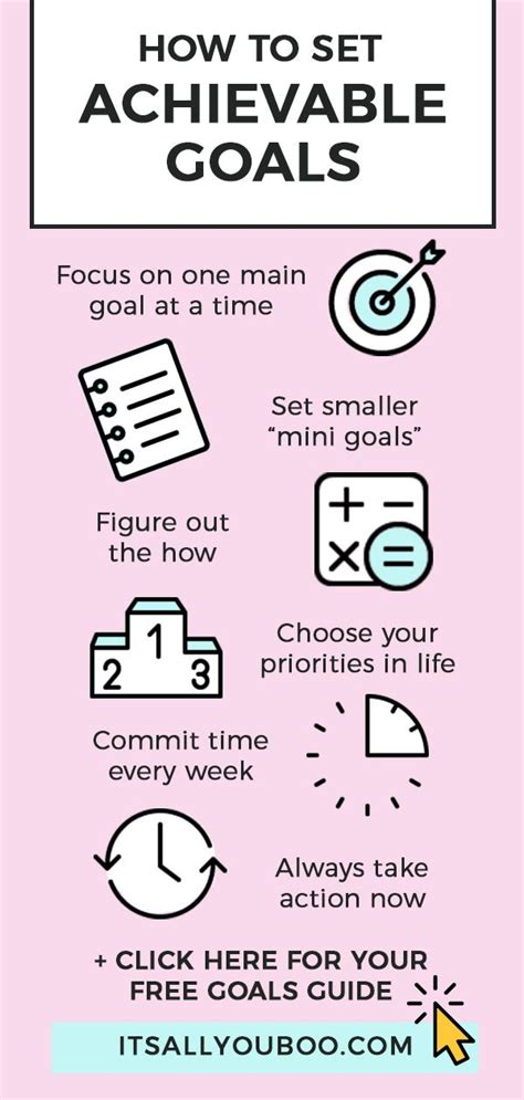 Setting Achievable Small Goals