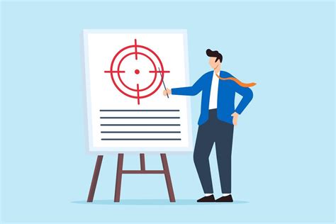 Setting Clear Objectives and Scope