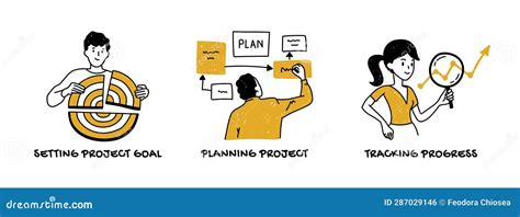 Setting Goals and Tracking Progress