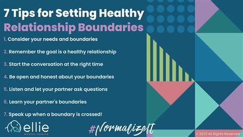 Setting Healthy Boundaries in Relationships