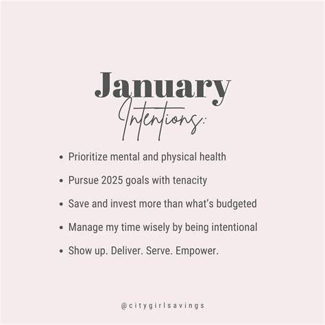Setting Intentions for January