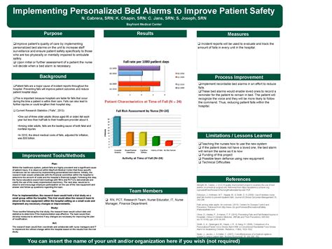 Setting Personalized Alarms for Safety