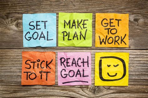 Setting Realistic Goals for Your Dreams