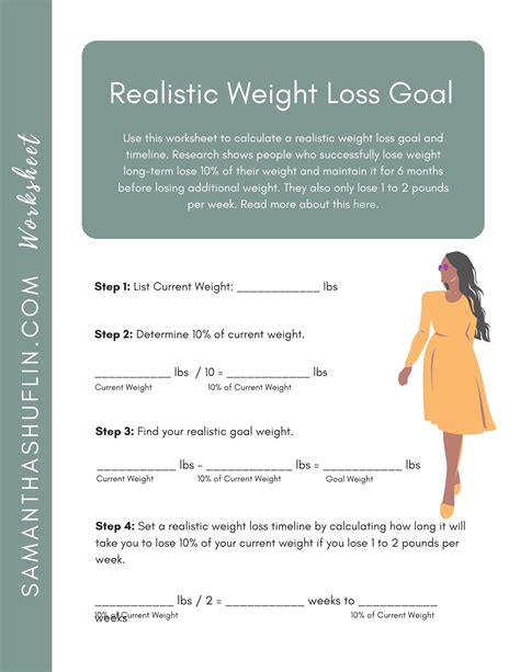 Setting Realistic Goals for Weight Loss Diet Plan