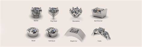 Setting Styles: Showcasing Your Diamond