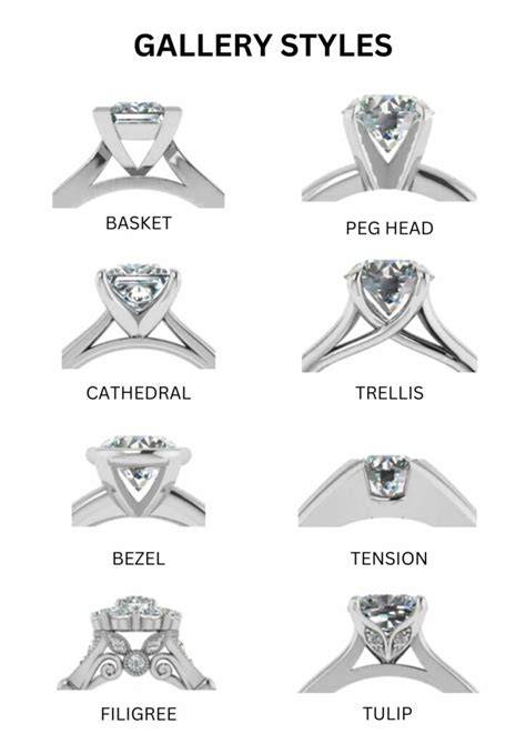 Setting Styles for Luxury