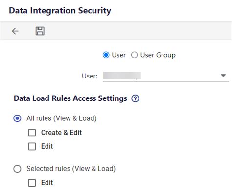 Setting Up Success: Integration and Security