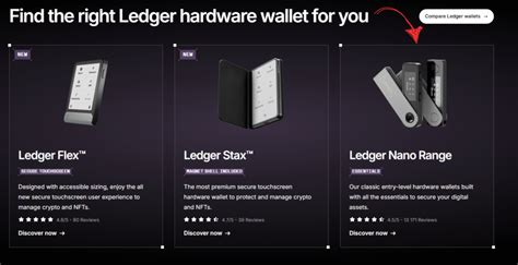 Setting Up Your New Crypto Ledger: A Quick Guide