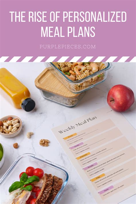 Setting Up Your Personalized Meal Plan