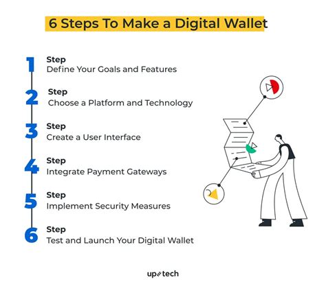 Setting Up Your Wallet: A Step-by-Step Guide