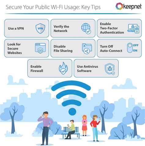 Setting Up Your Wi-Fi Network Securely