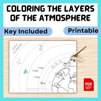 Setting the Perfect Coloring Atmosphere