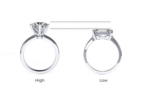 Setting the Stage: Ring Settings