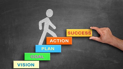 Setting up the future