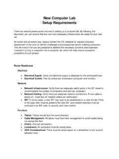 Setup Requirements
