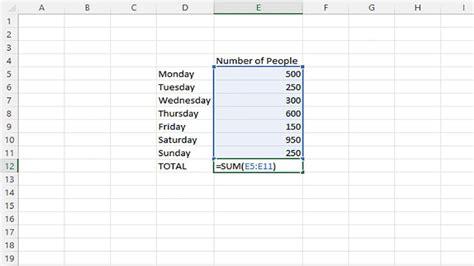 Seven Excel functions you need to learn